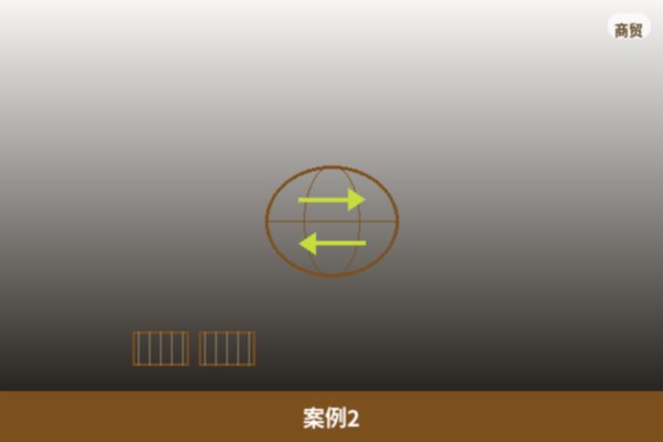 跨区域项目