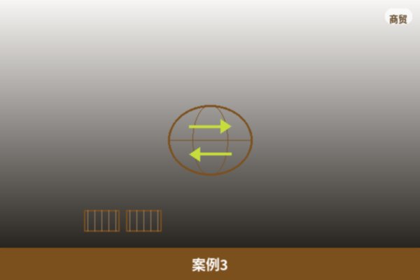长期合作伙伴